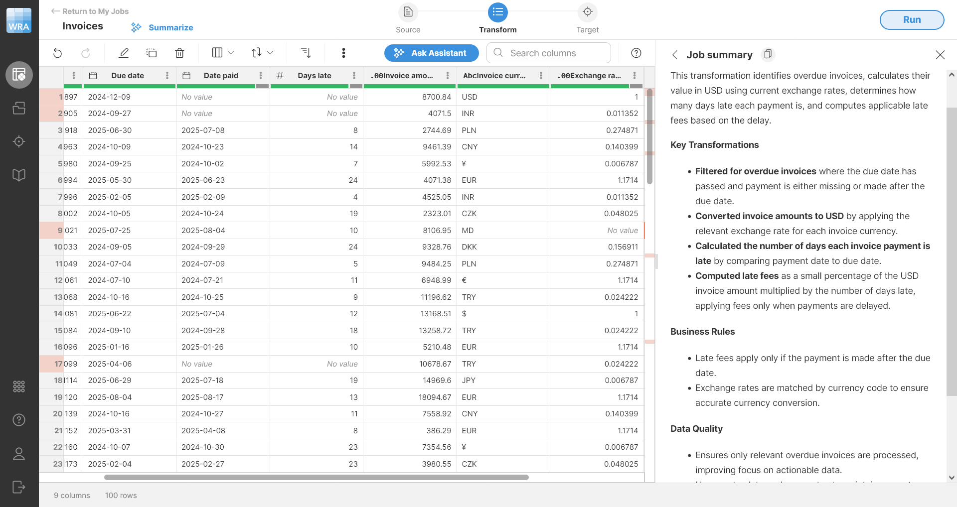 A job summary generated by the AI Assistant.