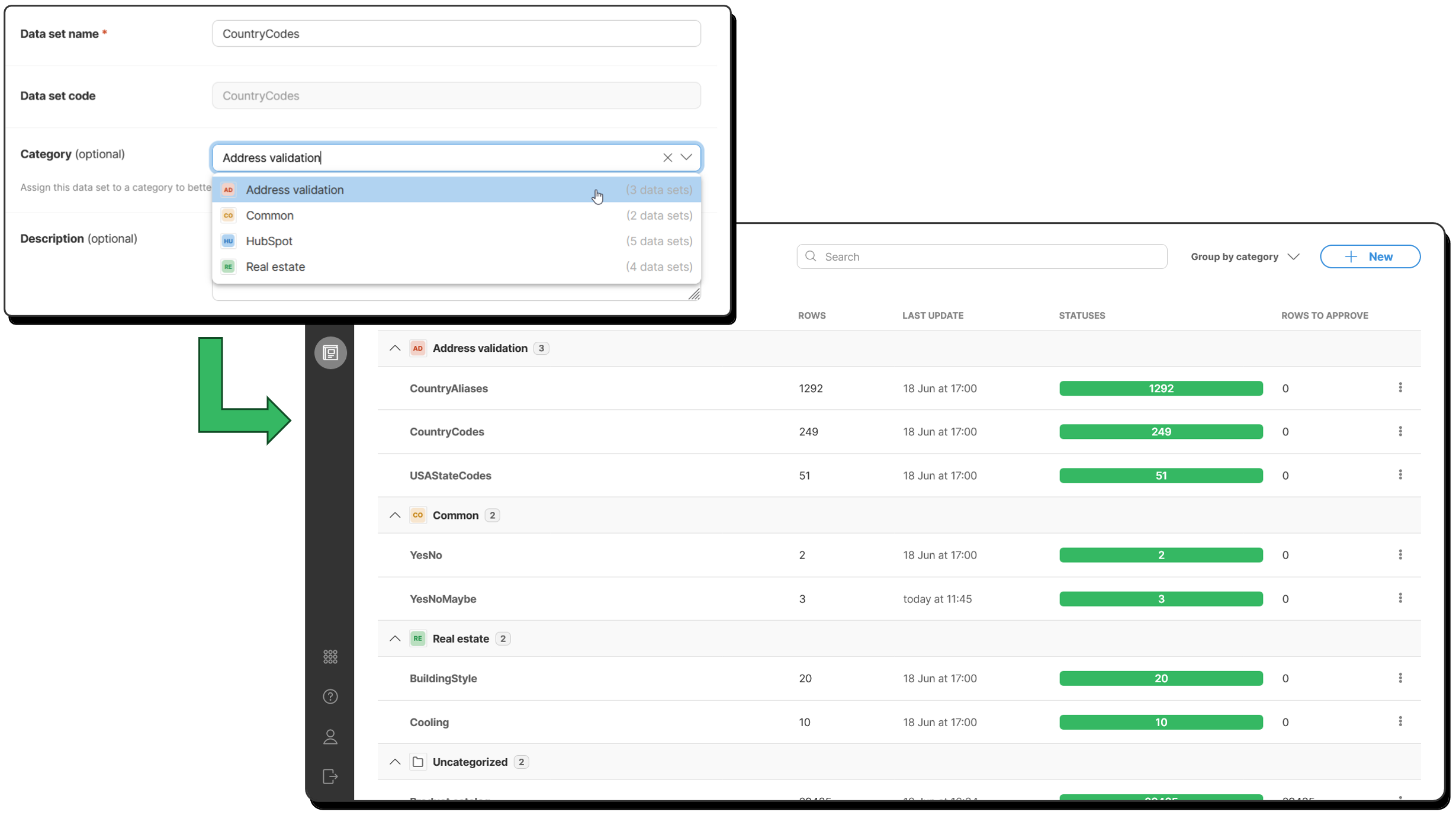 Configuration of data set cateory and list of data sets showing categories.