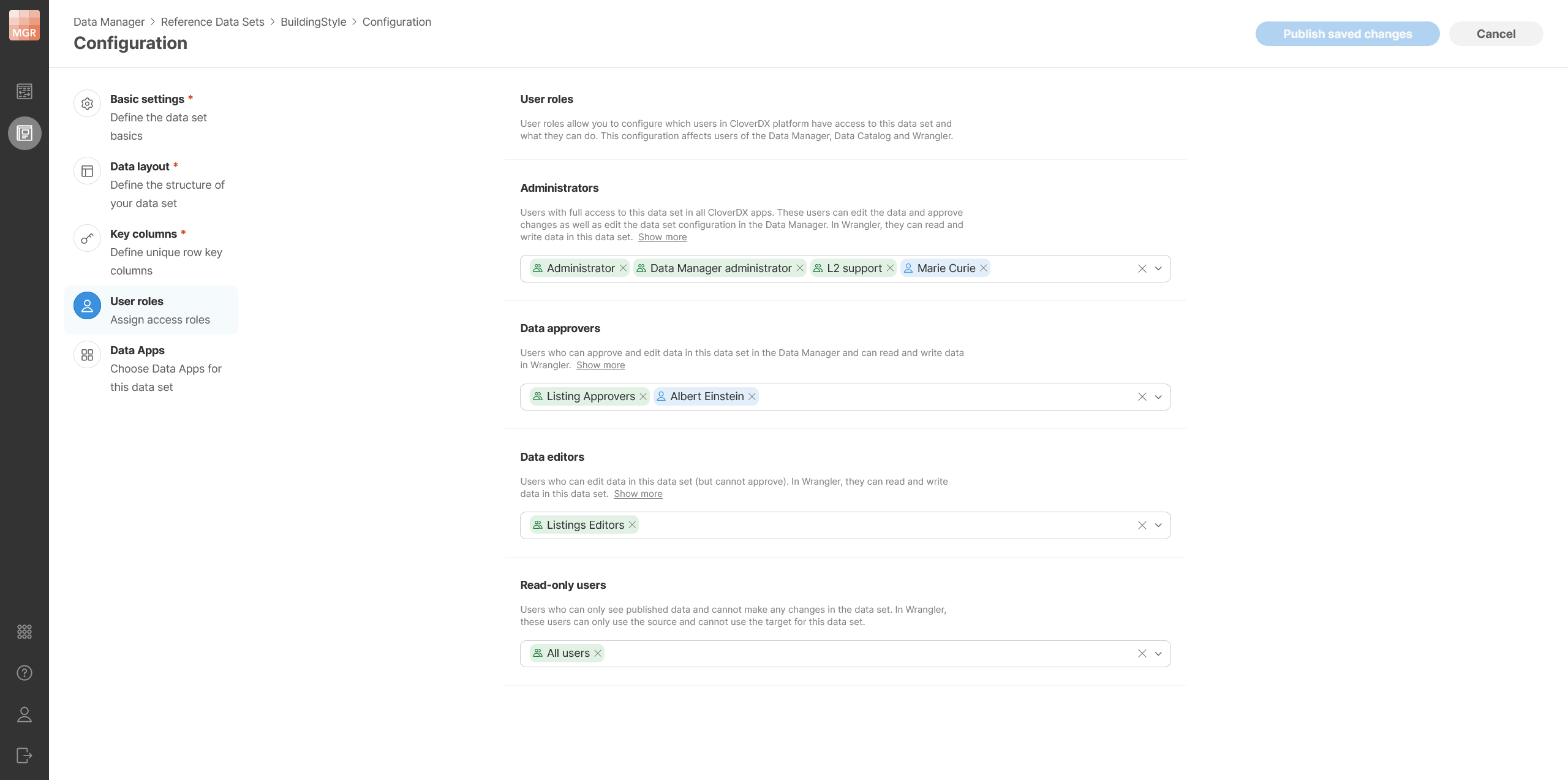 Data set roles and permissions configuration.