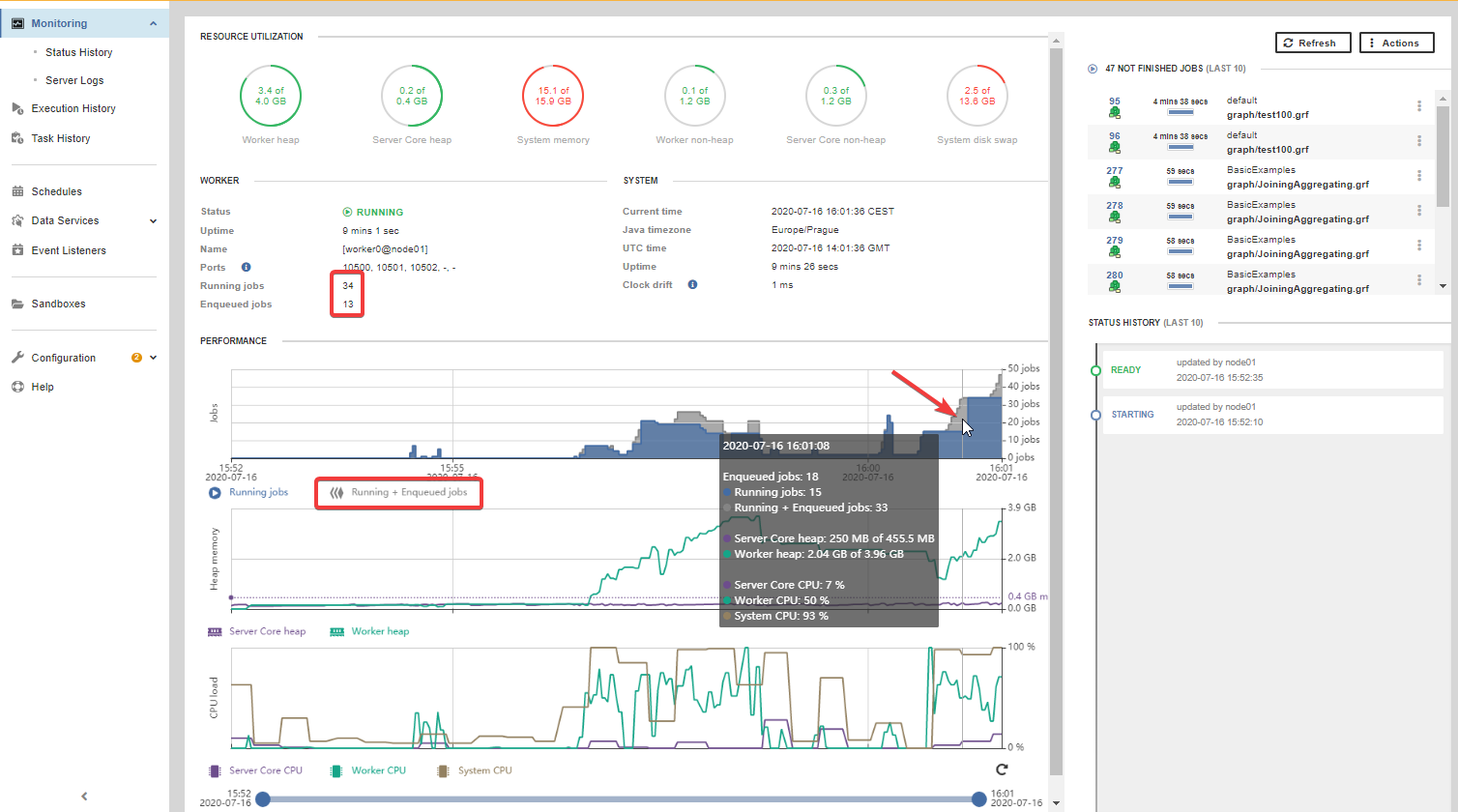 Job queue in Monitoring