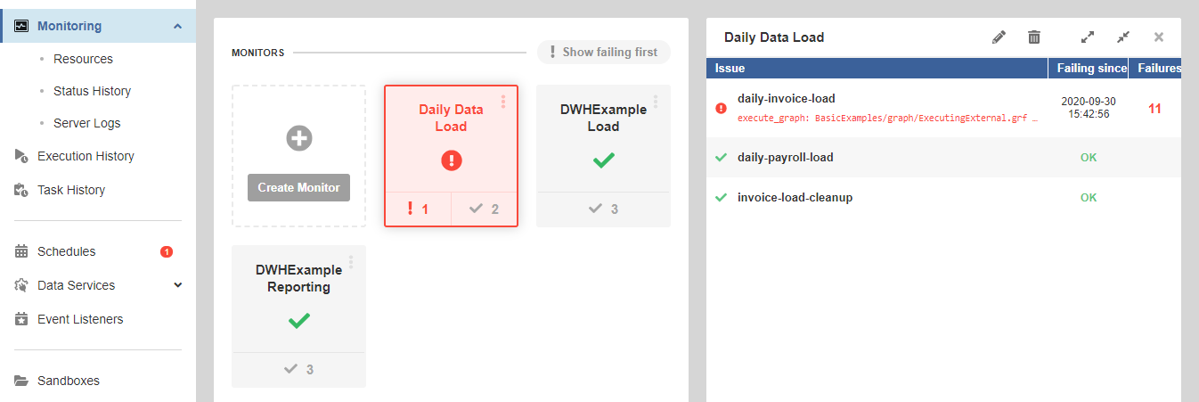 clover dashboard